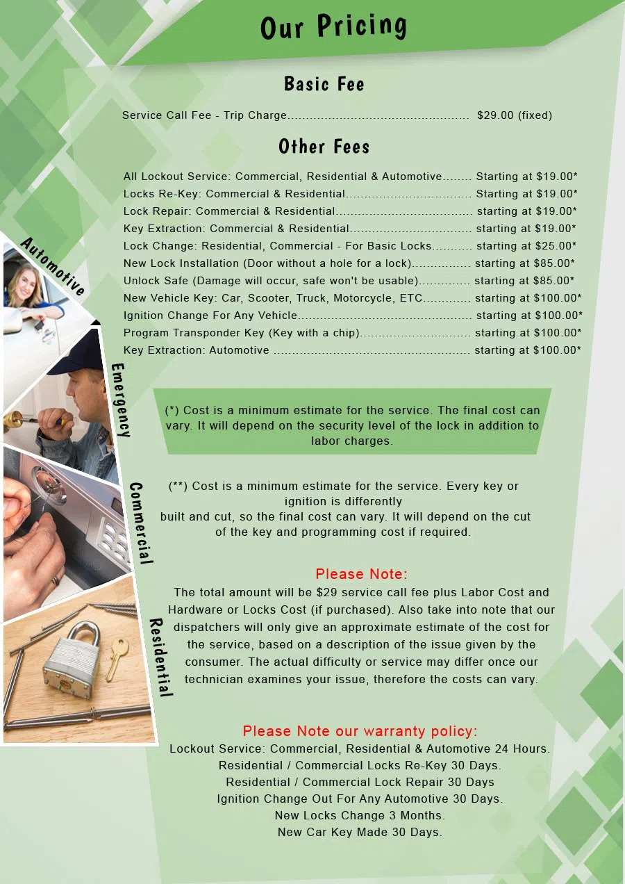 Central Lock Key Store Chicago, IL 312-973-4908